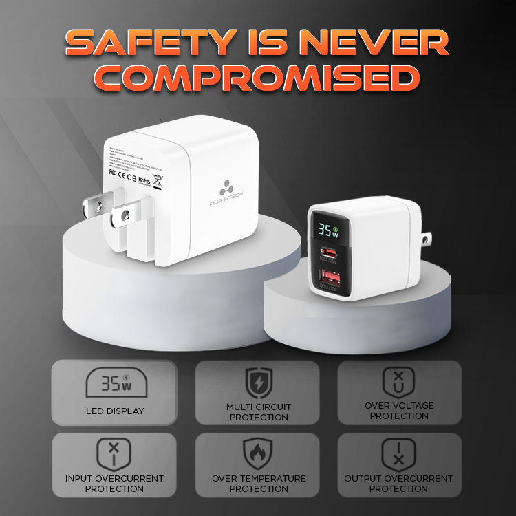 Alphatech Dual Port 35W GaN Charger