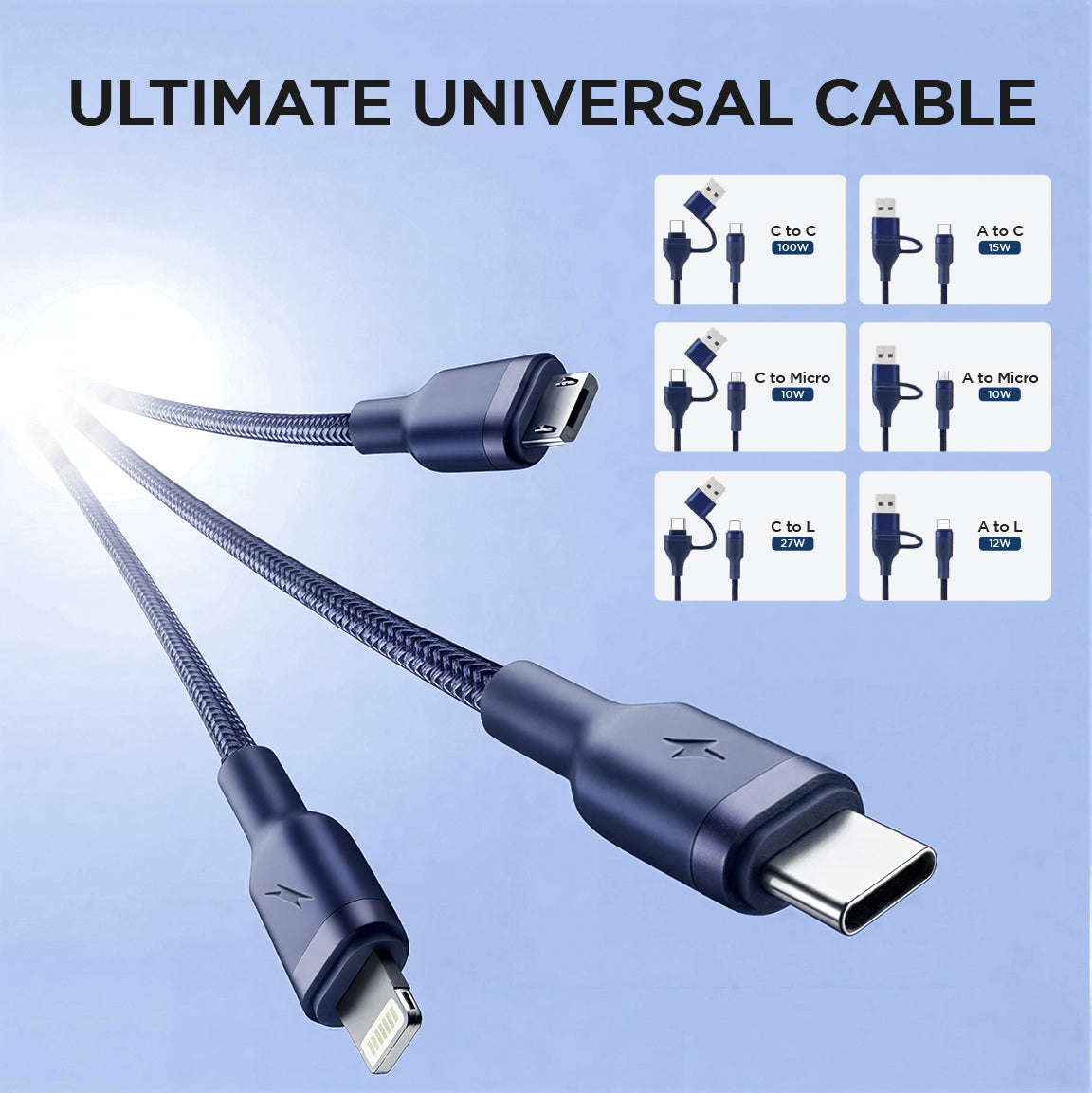 Alphatech Durawire Titan 5