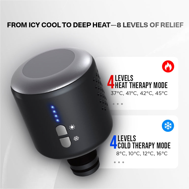 Alphatech Thermo Sync
