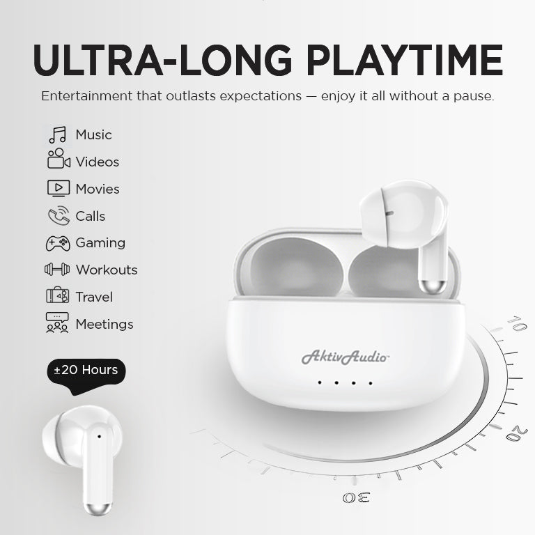 Aktiv Audio PureSync Airbuds 3