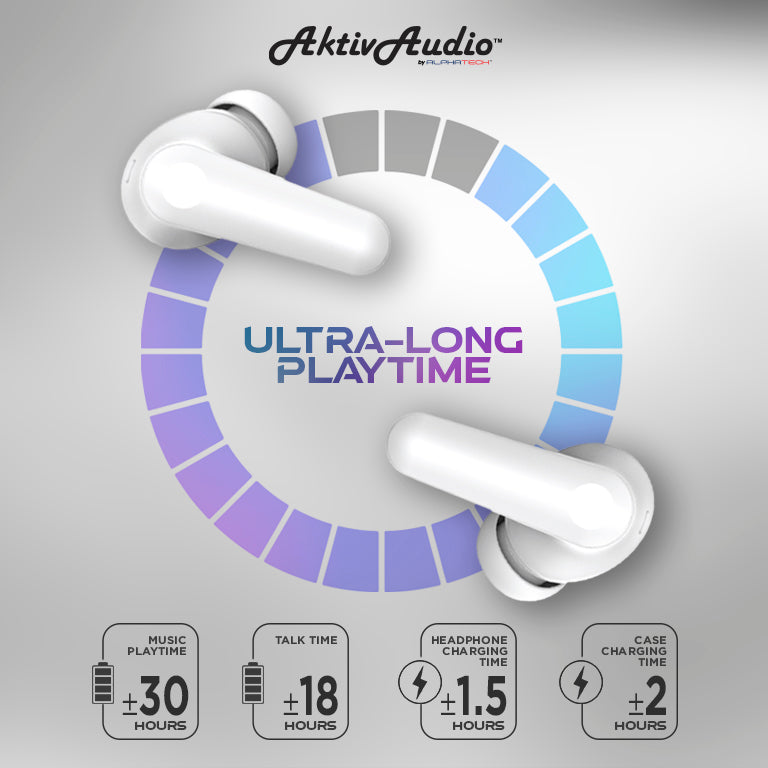 Aktiv Audio Link Tune Duo Pro