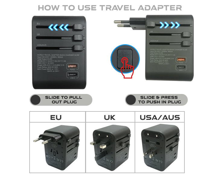 Alphatech 5-Port Travel Adapter