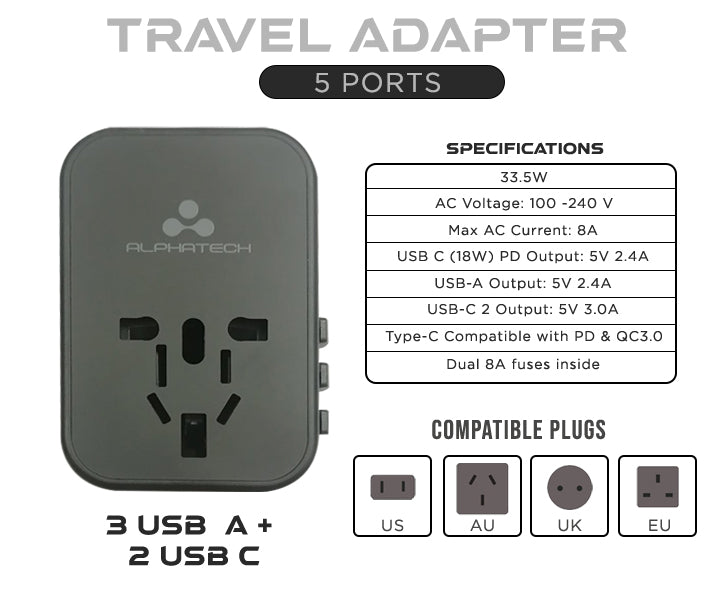 Alphatech 5-Port Travel Adapter